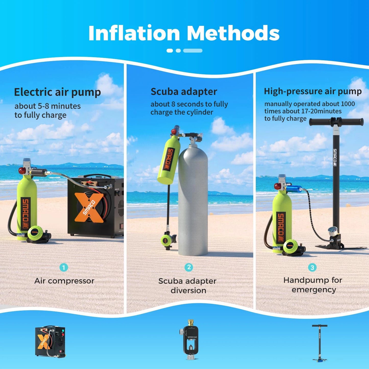 SMACO Portable Scuba Tank Kit 1L Capacity, 15-20 Minute Air Dive Time Lung Tank