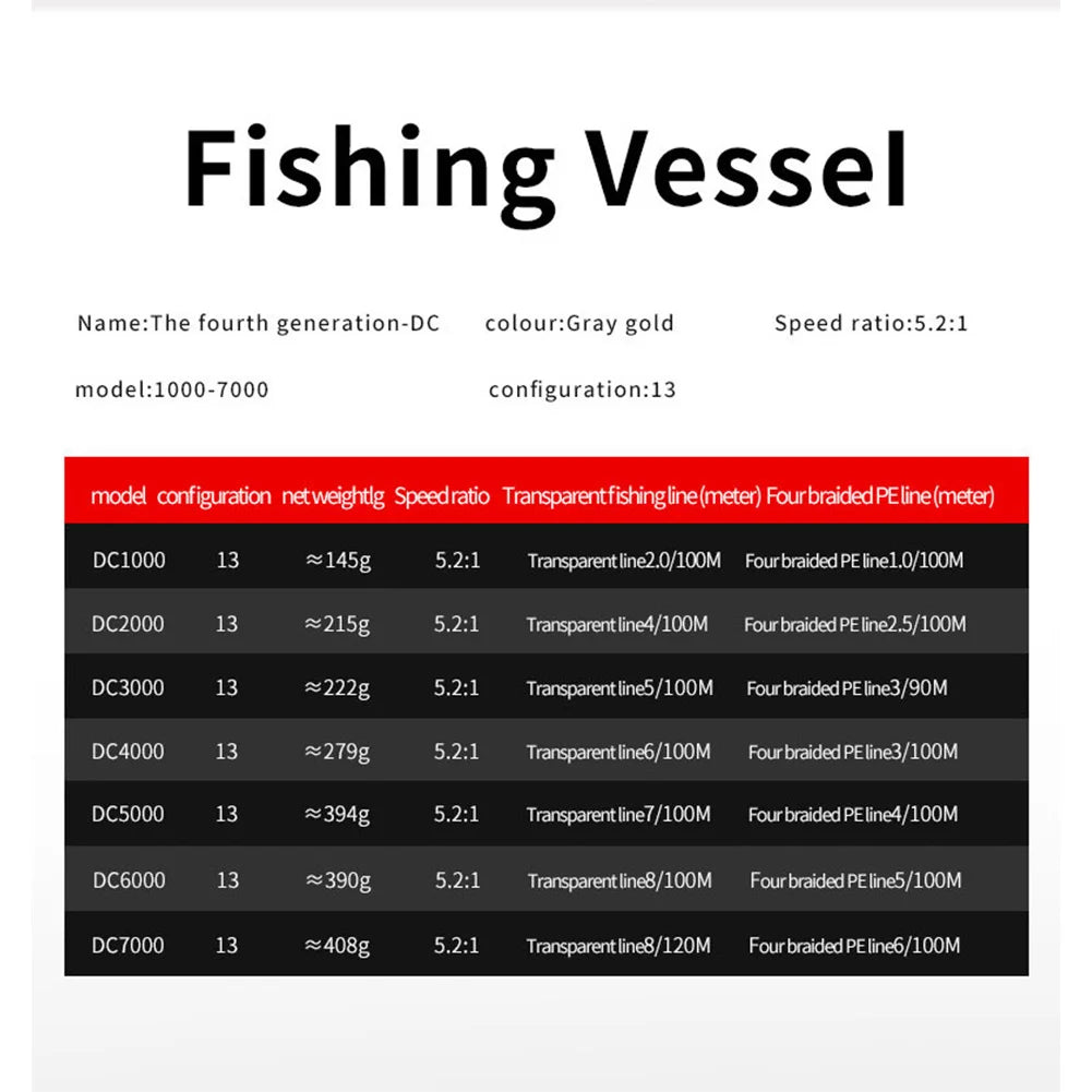 Spinning Fishing Reel CNC Metal Spool Spinning Reel All Purpose Fishing Spinning Reel for Freshwater Saltwater