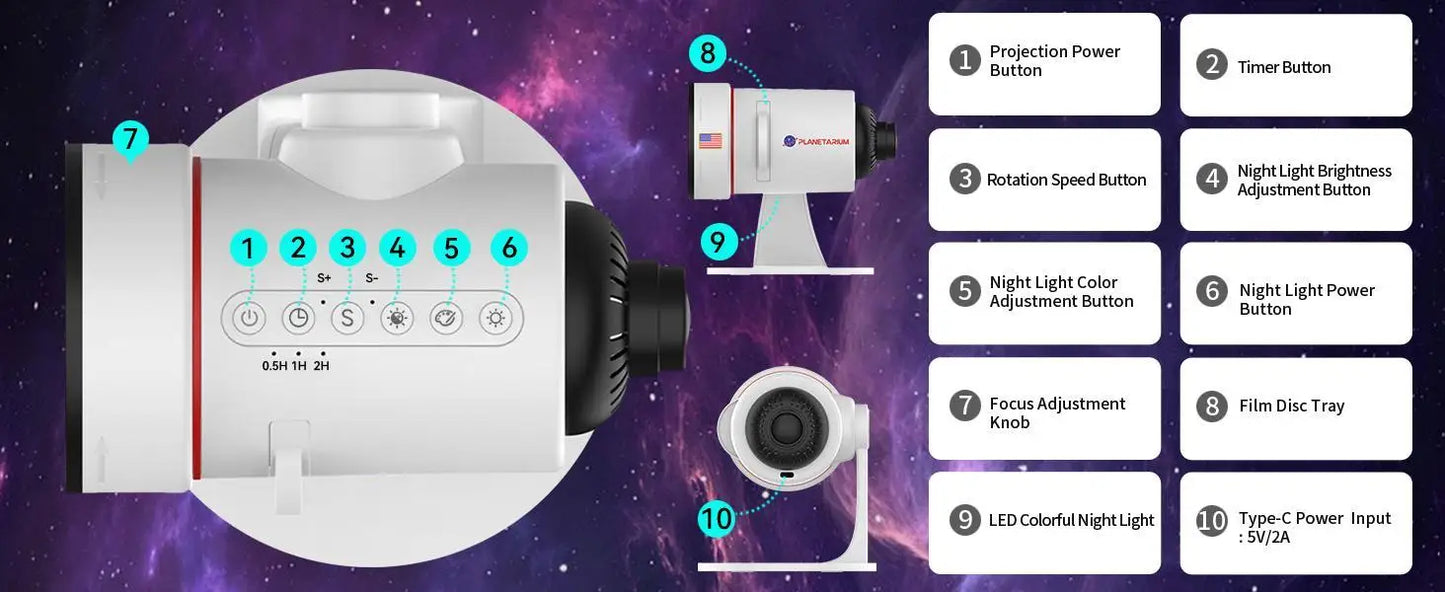 Night Light Galaxy Projector Starry Sky Projector 360° Rotate Planetarium Lamp For Kids Bedroom Valentines Day Gift Wedding Deco