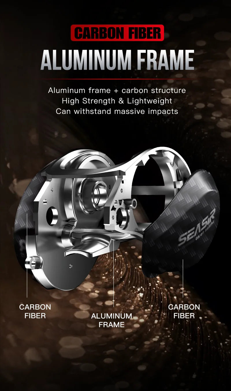 Seasir Salminus Baitcasting Fishing Reel Max Drag 12Kg 8.0:1 High Gear Ratio Metal Aluminum Frame coil