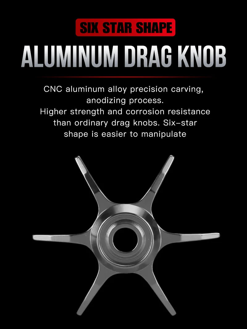 Seasir Salminus Baitcasting Fishing Reel Max Drag 12Kg 8.0:1 High Gear Ratio Metal Aluminum Frame coil