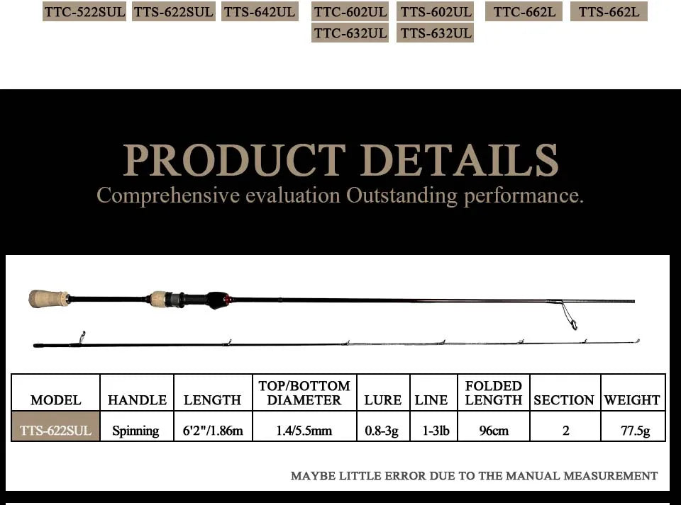 KUYING TETON 1.56m 1.8m 1.86m 1.9m 1.92m 1.98m Super Ultra Soft Light Baitcasting Casting Spinning Lure Fishing Rod Pole Combo