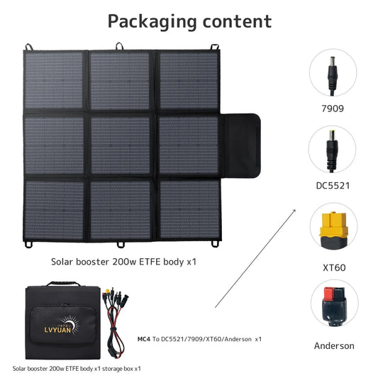 200W/300W Solar Power Monocrystalline Outdoor RV Solar Panel Module for Off Grid Waterproof/Portable Solarpanels