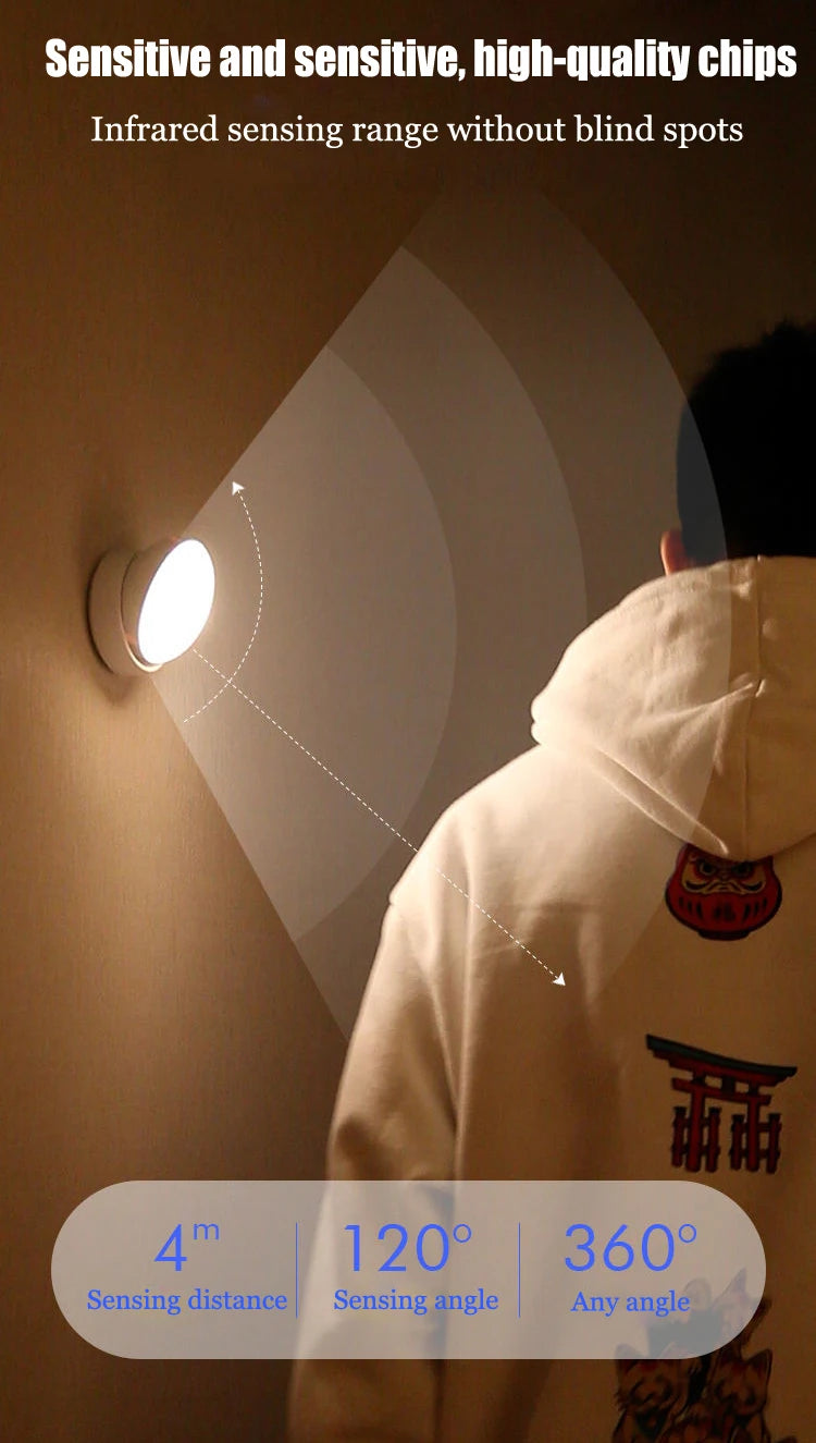 Night Light USB Motion Sensor Charging Round Energy-saving Led Lamp Bedroom Light Corridor Home Bathroom wall lights night light