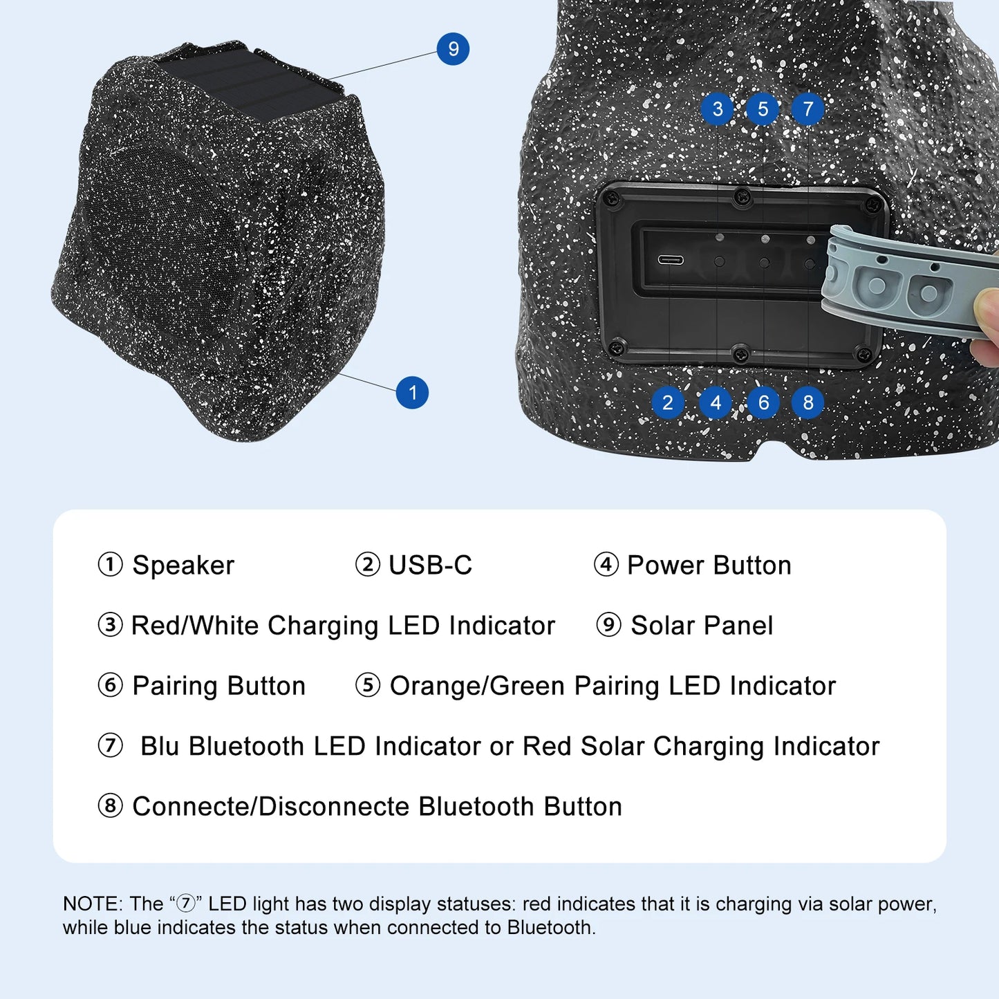 Herdio 8" Rock Bluetooth Speakers Outdoor Waterproof IPX7 Wireless Solar 240W TWS Connection Powered With Rechargeable Battery