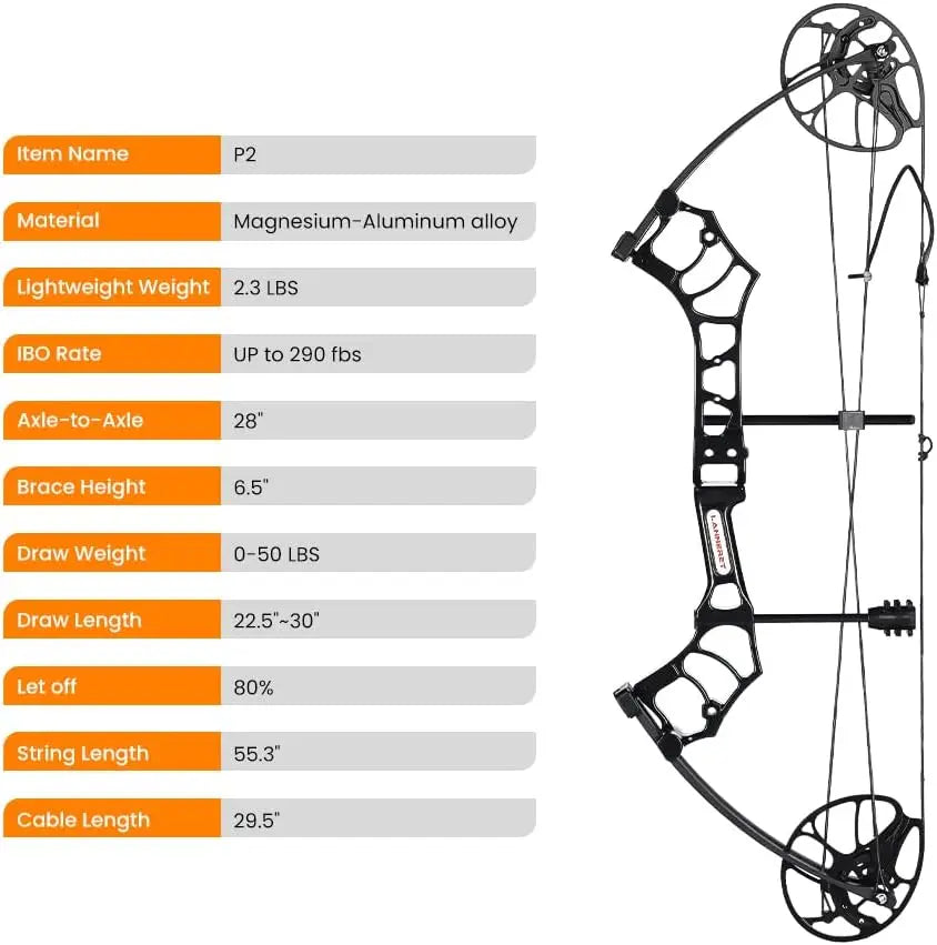 Archery Ready to Hunt Lightweight Compound Bow Package for Adults and Youth，0-50 Lbs Draw Weight,290fps,Limbs Made in USA,with A