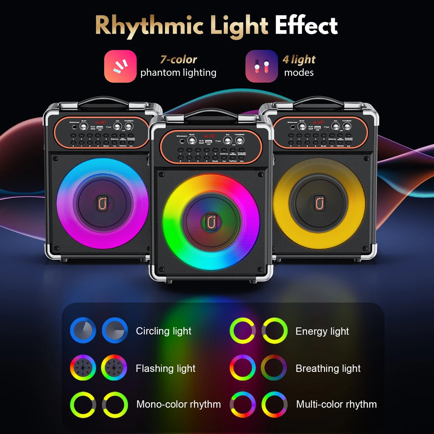 S68 Kara Ok with 2 Microphones, Portable Bluetooth 5.3 Kara Ok Speaker,Echo Adjustment, Supports Tv through Auxiliary Connection