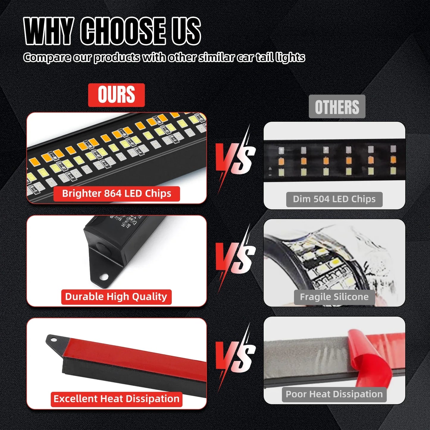 60" Tailgate LED Strip Bar Brake Turn Signal Tail Light LED Tailgate Light Bar Brake Backup Running Strip Led Lights