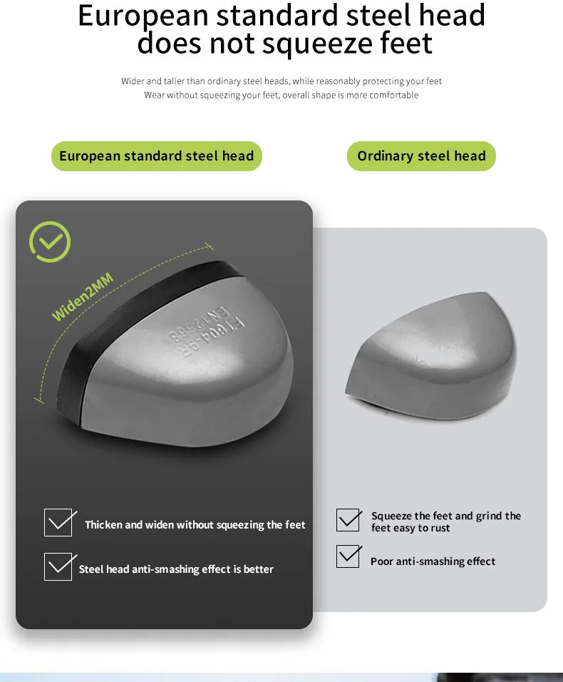 Fashionable breathable anti-smash and anti-puncture safety shoes