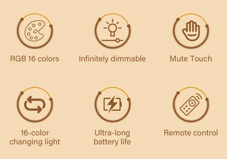 Rechargeable Led Night Light with Remote Control Touch Switch Table Lamp for Reading Bedroom White RGB Color Dimmable Portable