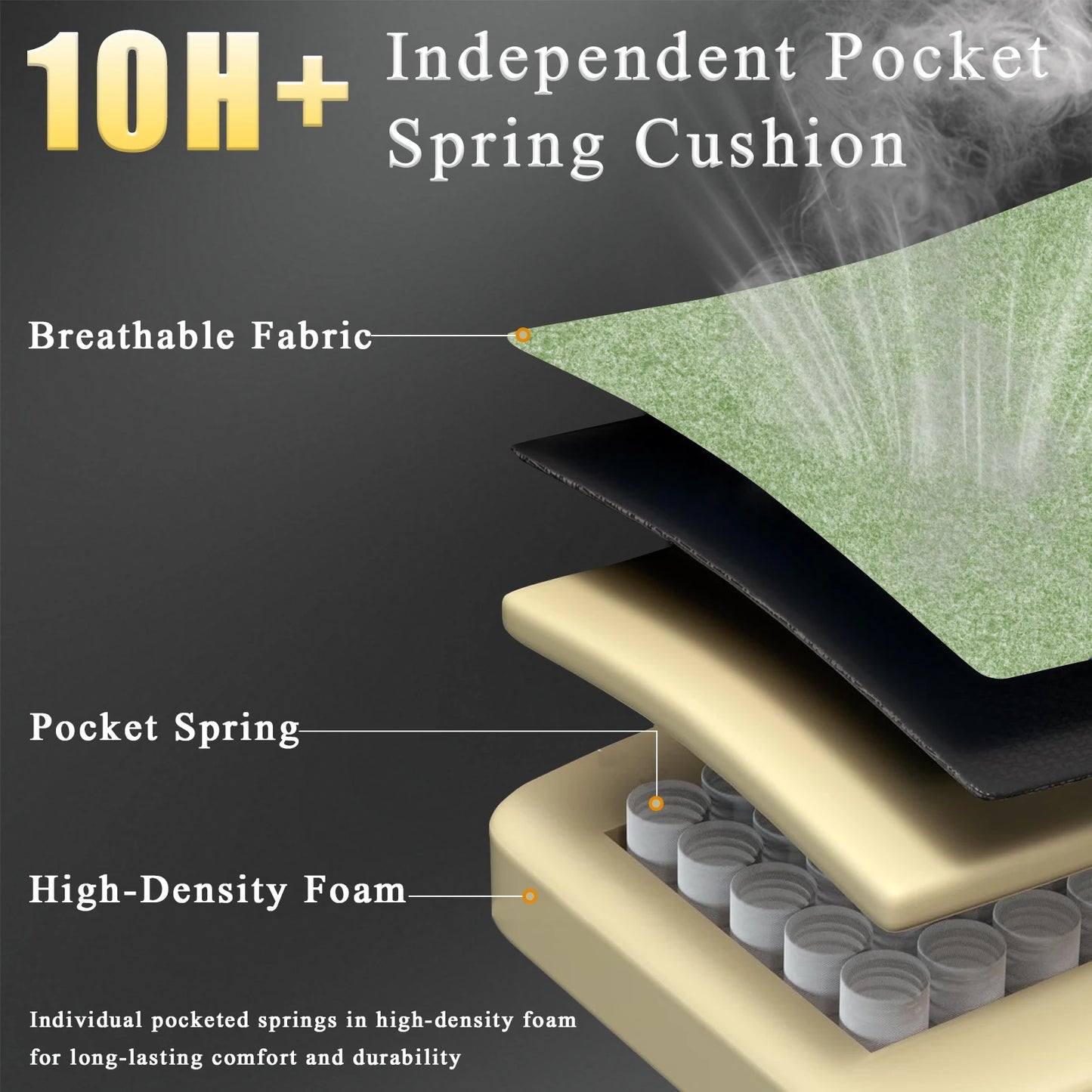 Ergonomic Gaming Chair with Pocketed Spring Cushion, Breathable Fabric Computer Chair with Footrest, Adjustable Lumbar Support V