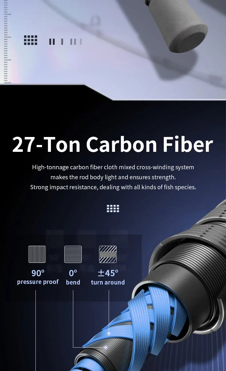 ROOBLINOS RAPTOR II Boat Fishing Rod Casting Spinning Rod 1.8m Saltwater 2 Section Trolling Rod