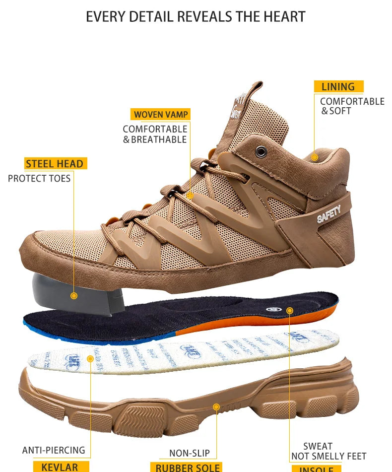 Composite Toe Work Boots Mens Puncture-Proof Midsole Non-Slip Breathable & Comfort Fit for Warehouse Use Anti-smash Work Boots