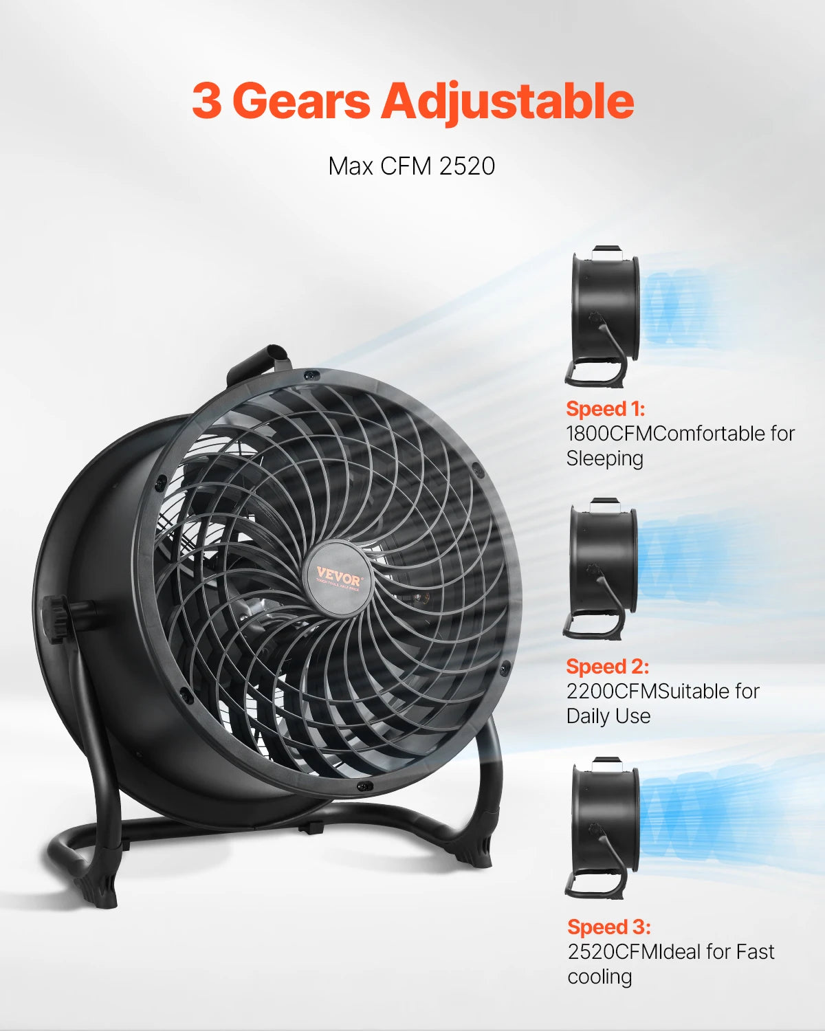 14 Inch Floor Fan 3 Speeds  Adjustable Tilt High-Velocity Industrial Fan