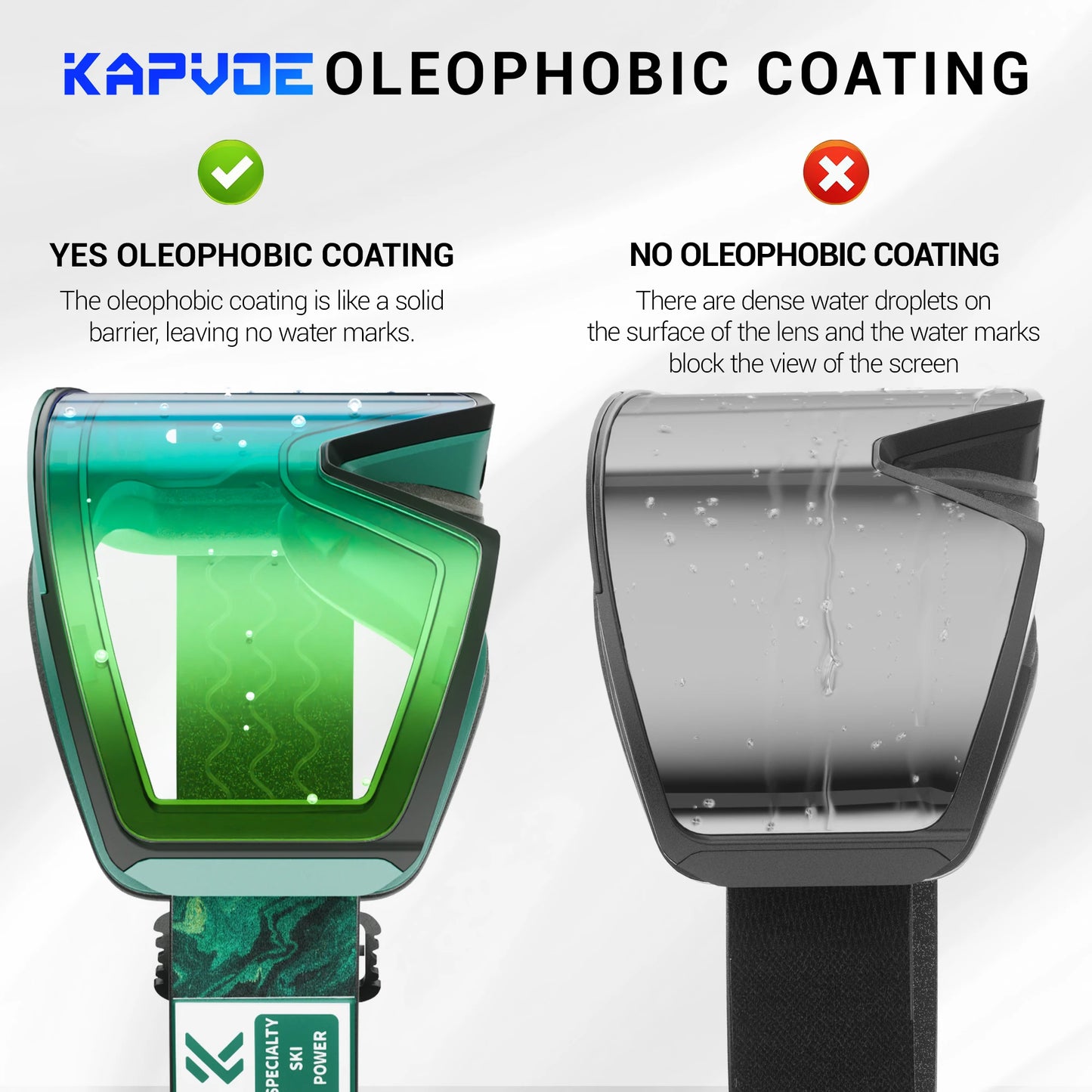 KAPVOE New Outdoor Photochromic Ski Goggles Men Snowboard Glasses Women Winter Snow Sunglasses UV400 Magnetic Attraction Lens