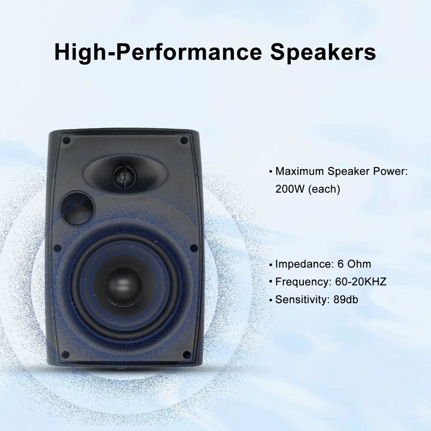Herdio 4PCS 6.5‘’ 800W Outdoor Bluetooth Speakers Wired Waterproof With Multifunctional Amplifier Wall Mount Speakers For Patio