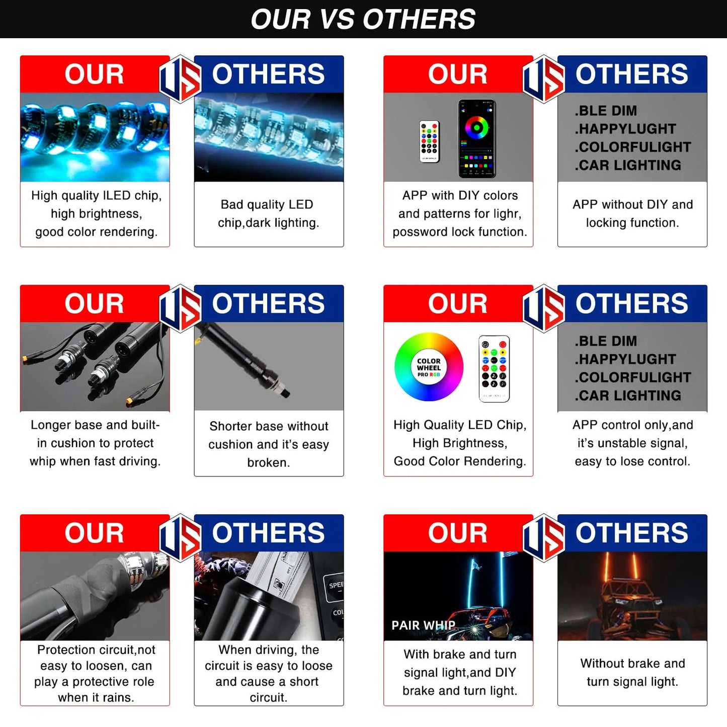 2PCS 4FT 5050RGB Bluetooth And Remote Control Colorful Spiral LED Whip Lights Lighted Antenna Whips for ATV Polaris RZR