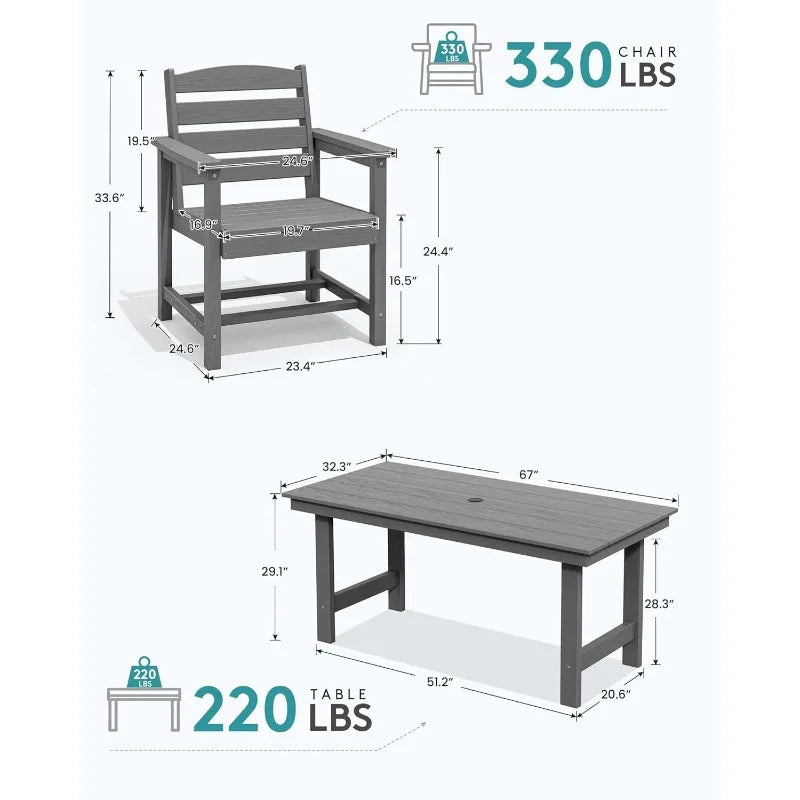 Outdoor HDPE Dining Table Set, 7-Piece Outdoor Dining Table Sets with Umbrella Hole Cut-Out Table and 6 Chairs, Gray Pati