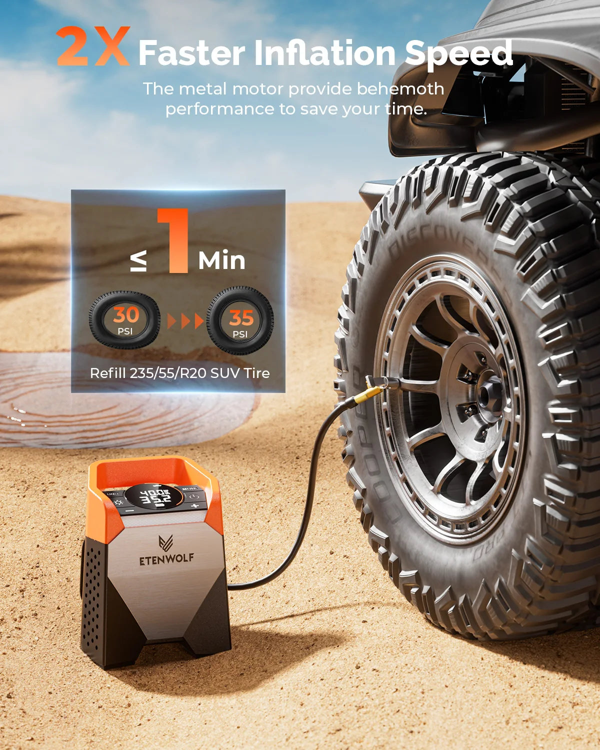 ETENWOLF ZEPHYR S5 Portable Tire Inflator Heavy-Duty Car compressor 160PSI &15600mAh for Pickups Car Tires Motorcycles Bicycles