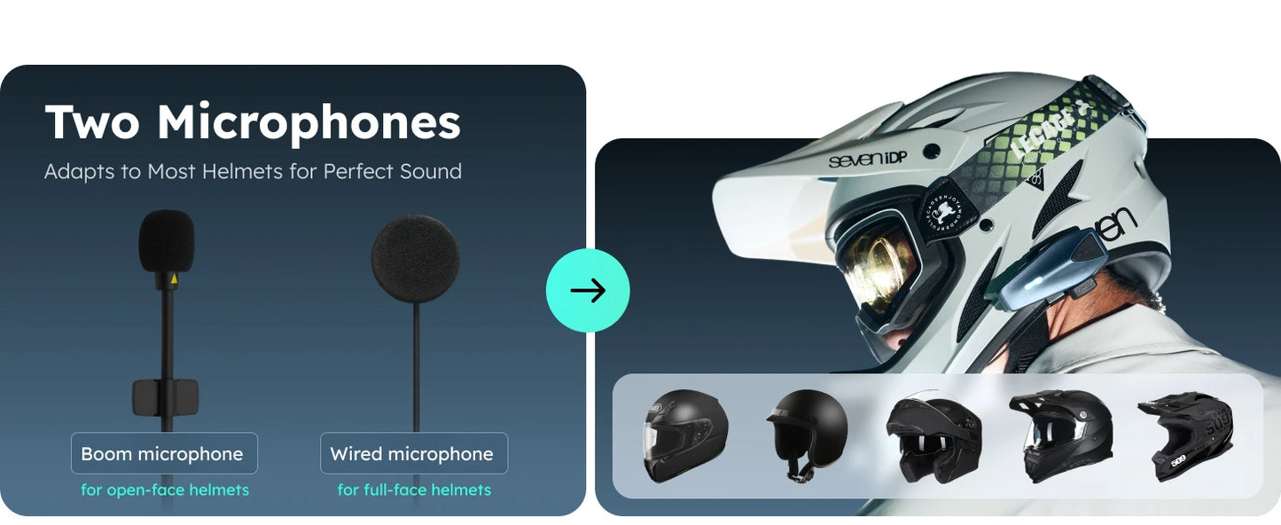 ASMAX Blue S1 Motorcycle Intercom Helmet Mesh Group Communication, Voice Control Bluetooth Headset for Snowmobile, Ski & ATV