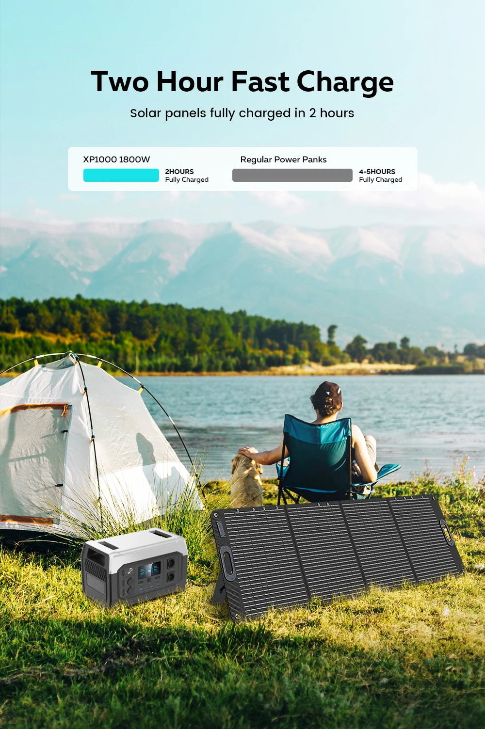 XP1000 1024Wh 220V 1800W(110V 1600W) Portable Power Station, Lifepo4 Battery, UPS Function, 400W 200W Foldable Solar Panel