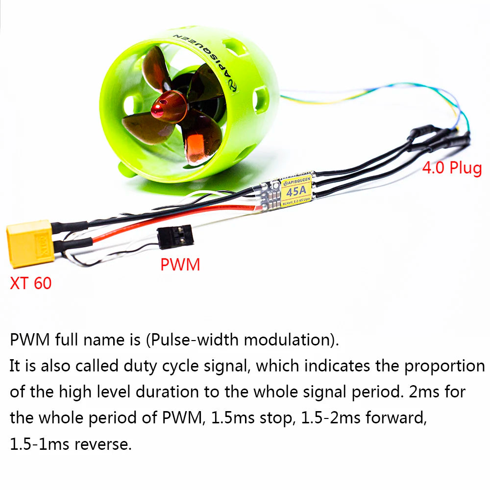 ApisQueen U1 Underwater Thruster With 45A Bi-Directional ESC,16V 2Kg Thrust Brushless Underwater Subsea Thruster For ROV Boats