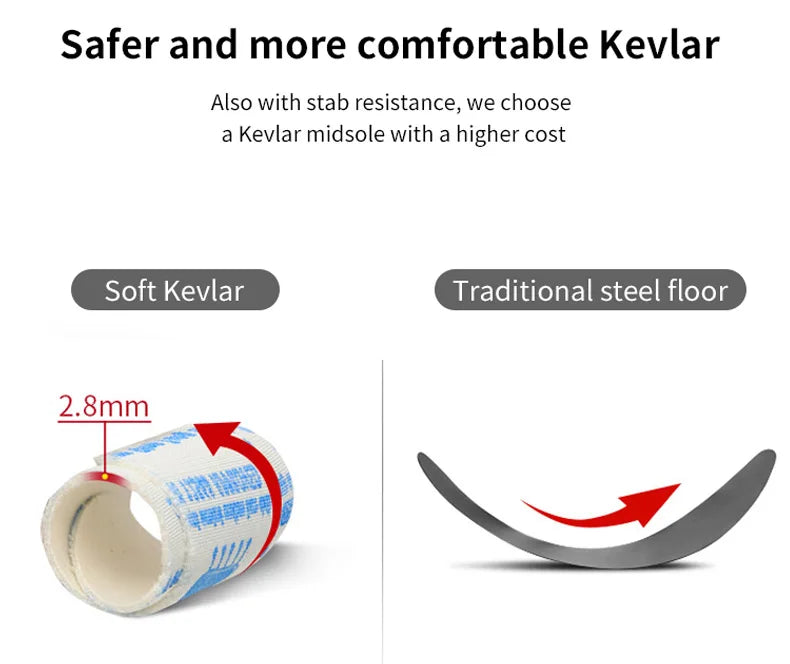 Fashionable breathable anti-smash and anti-puncture safety shoes