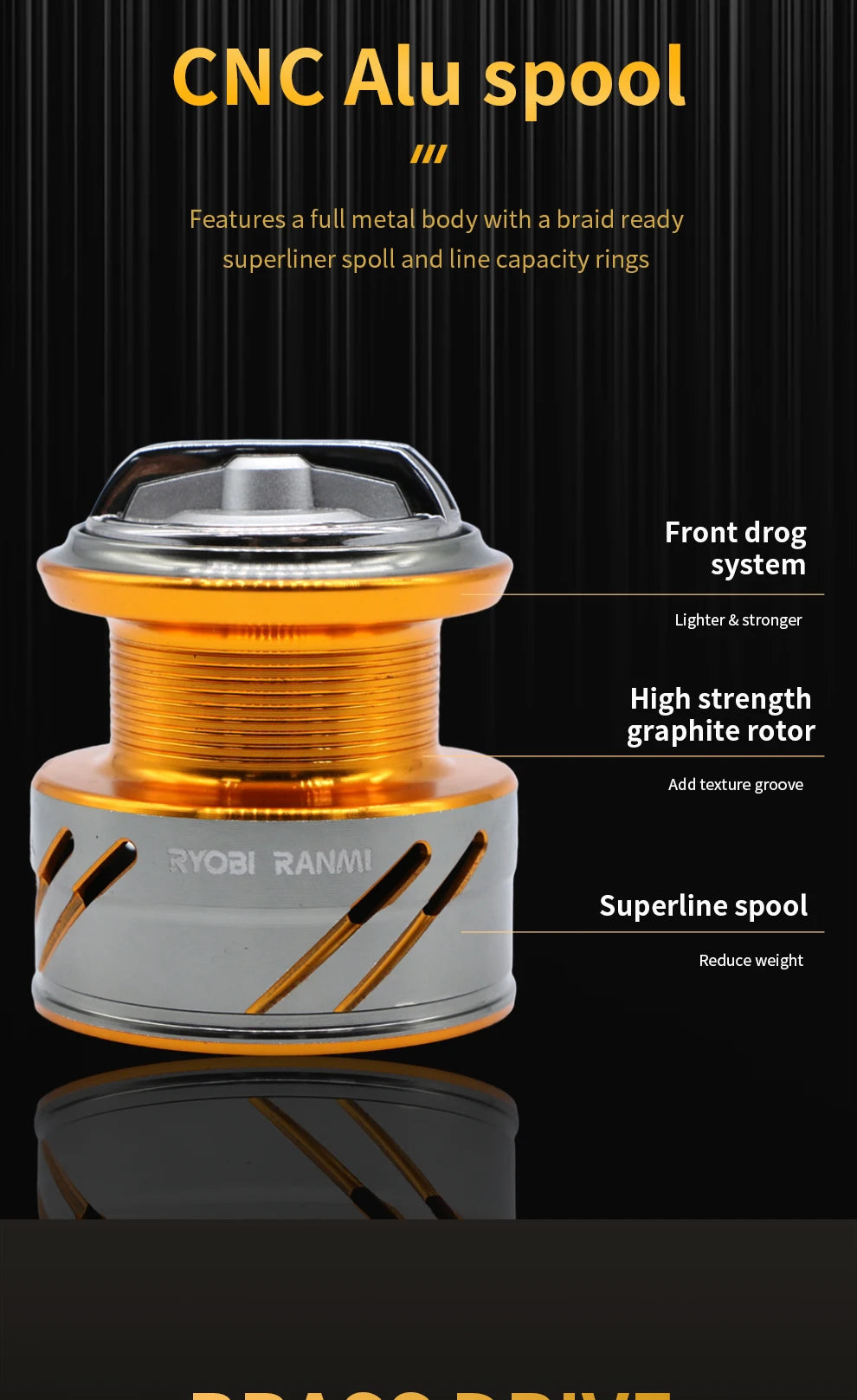 TC Spinning Fishing Reels Metal Spool Interchangeable Freshwater Saltwater Trout Carp Spinning Reel