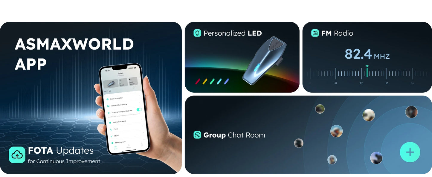 ASMAX Blue S1 Motorcycle Intercom Helmet Mesh Group Communication, Voice Control Bluetooth Headset for Snowmobile, Ski & ATV