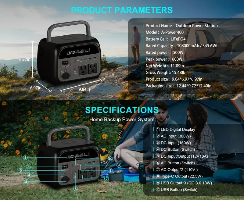 2400W /1600W / 500W Portable Power Station, 2048Wh / 1024Wh /345Wh Lifepo4 Battery with 400W / 200W / 100W Foldable Solar Panel