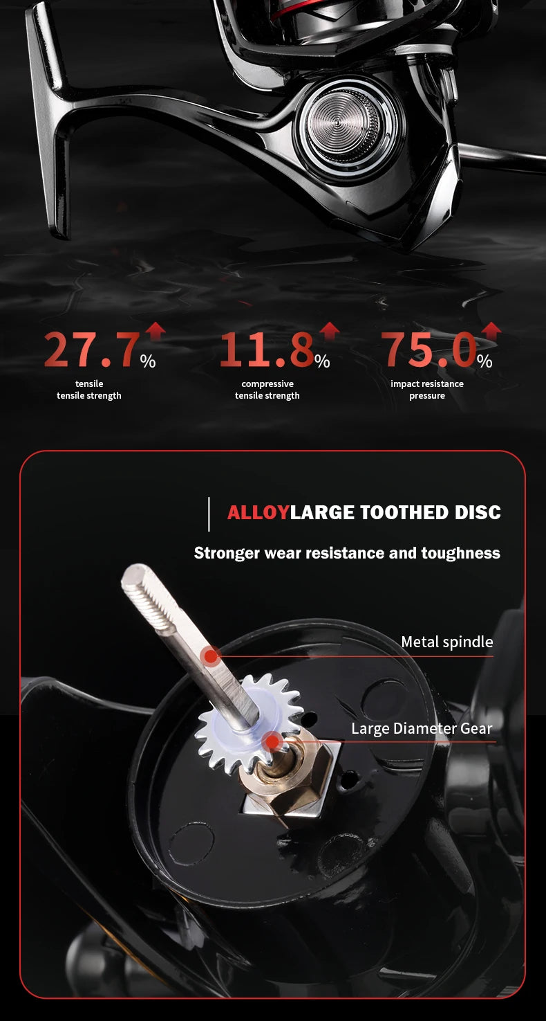 HJ Fishing Reel Spinning Reel Metal Reel Cup 10KG Max Drag Power Spinning Wheel High Speed Adapt to Any Water Body