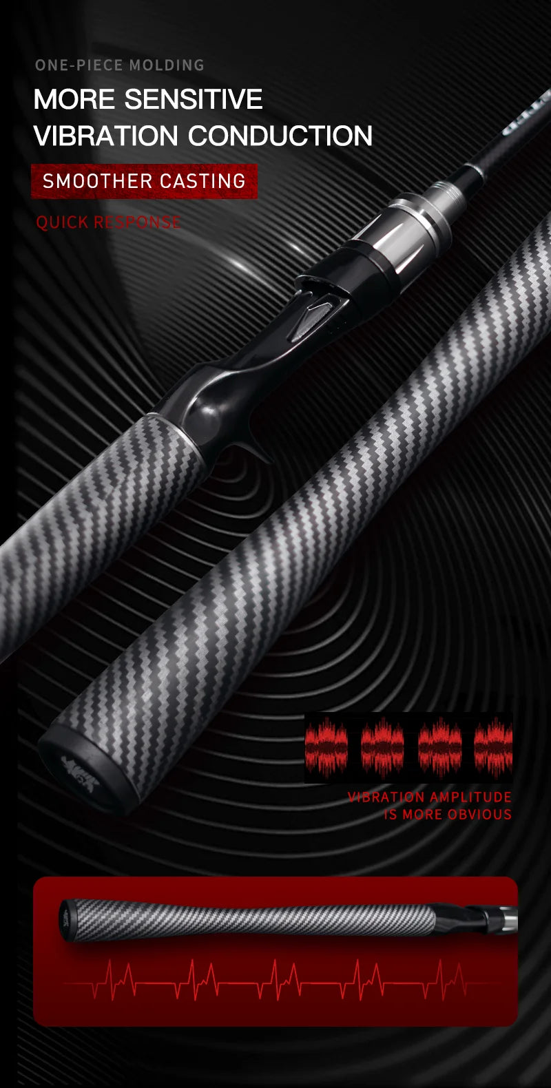 Seasir Grandmaster Spining & Casting Fihsing Rod Carbon Cloth 6kg Weight Smooth Ceramic Guide Ring Lure Weight 4-22G 1.8M-2.4M