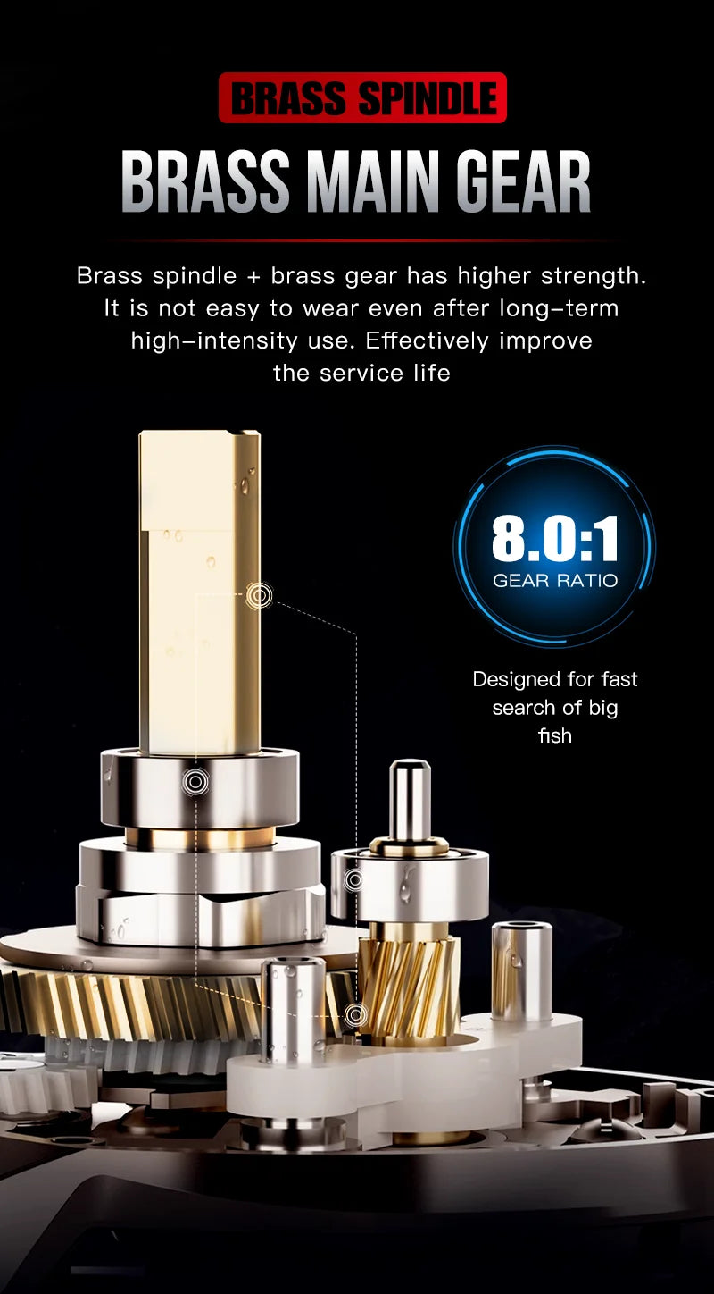 Seasir Salminus Baitcasting Fishing Reel Max Drag 12Kg 8.0:1 High Gear Ratio Metal Aluminum Frame coil