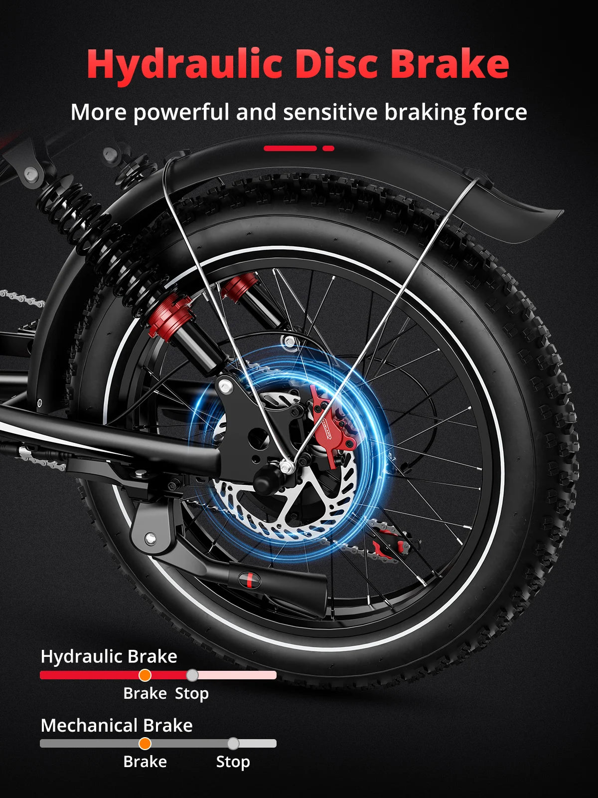 AMYET S8 Adults Electric Bike For Men 2000W Dual Motor Bicycle 48V 25AH Battery 20" Ebike Electric E Bikes Mountain Moped Ebikes