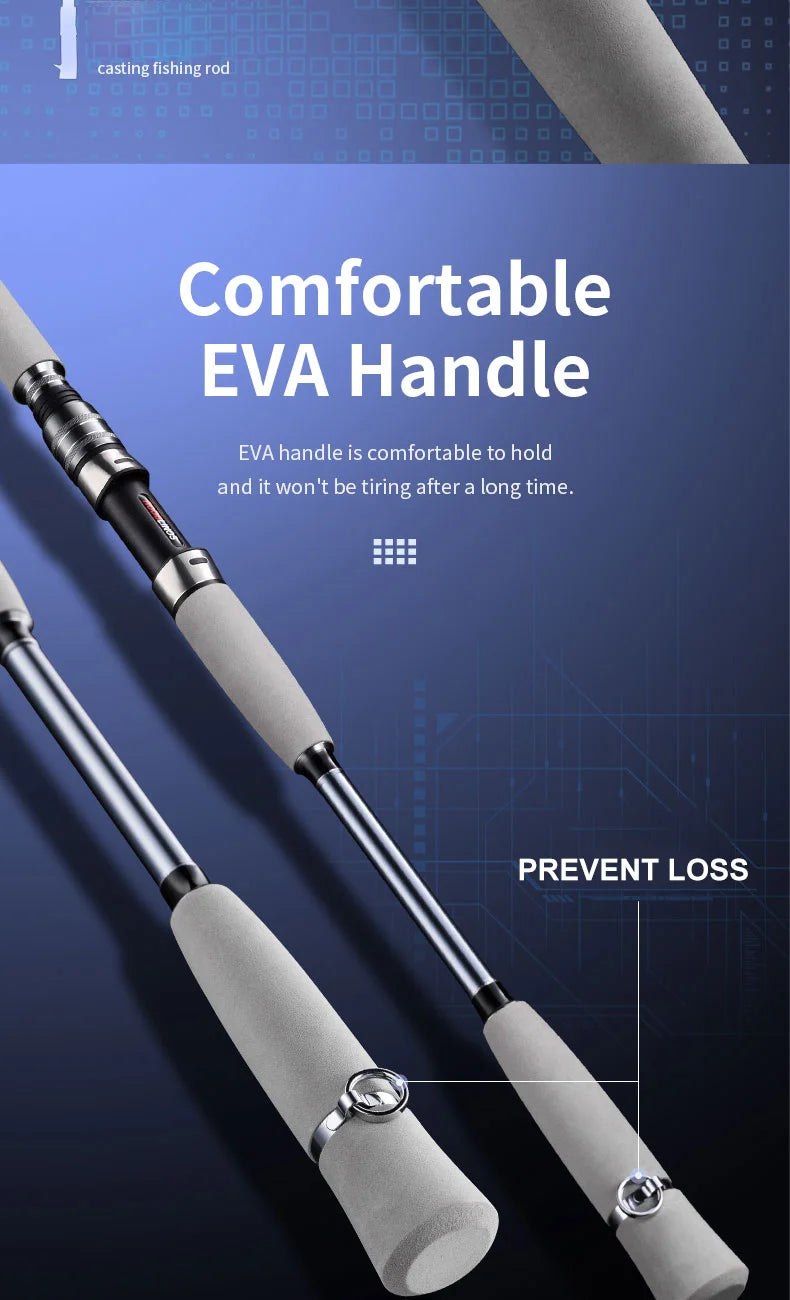 ROOBLINOS RAPTOR II Boat Fishing Rod Casting Spinning Rod 1.8m Saltwater 2 Section Trolling Rod