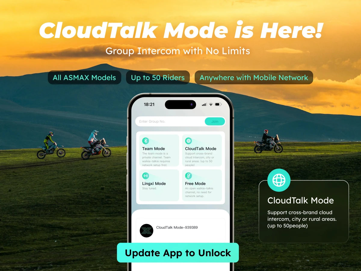 ASMAX Blue S1 Motorcycle Intercom Helmet Mesh Group Communication, Voice Control Bluetooth Headset for Snowmobile, Ski & ATV