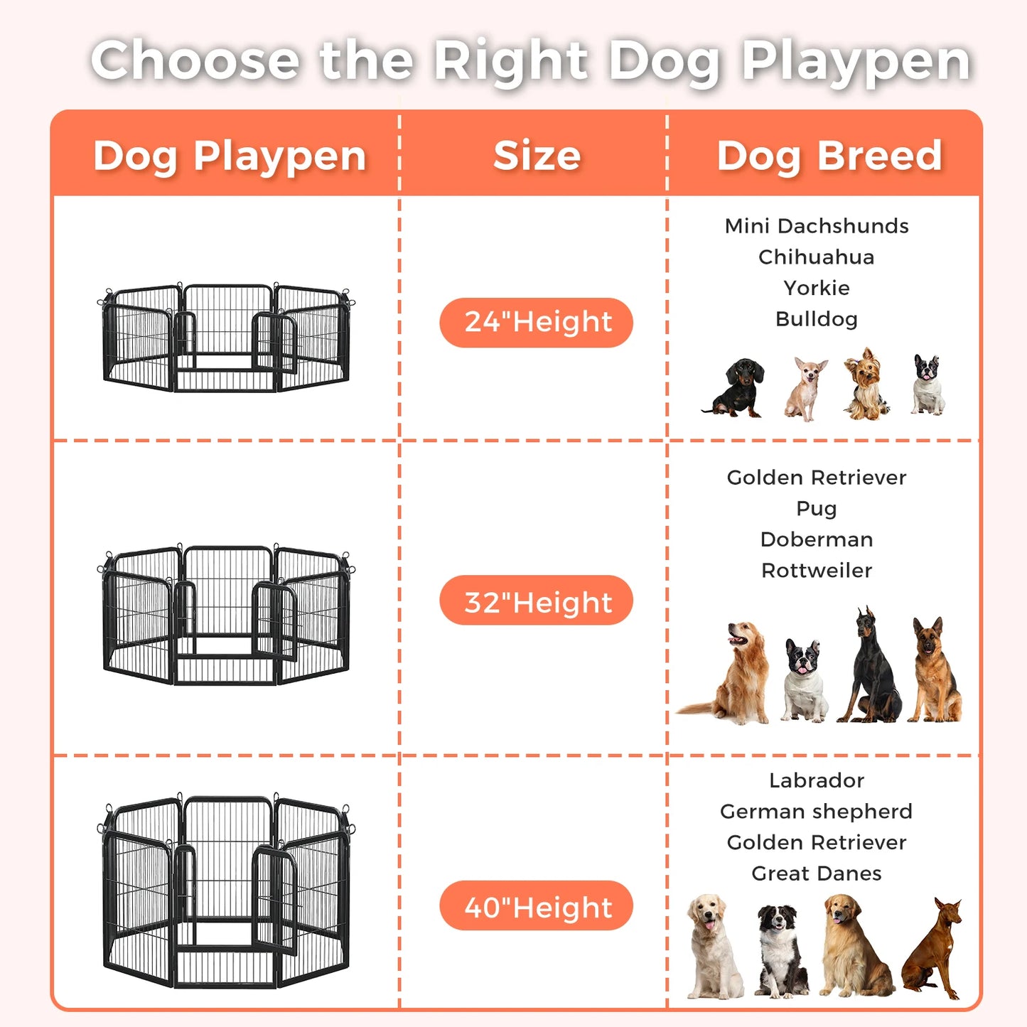 Heavy-Duty Metal Puppy Playpen – 24"/32"/40" Options, 8/16 Panels, Ideal for Indoor Use & Outdoor (RV Camping, Yard, Garden)
