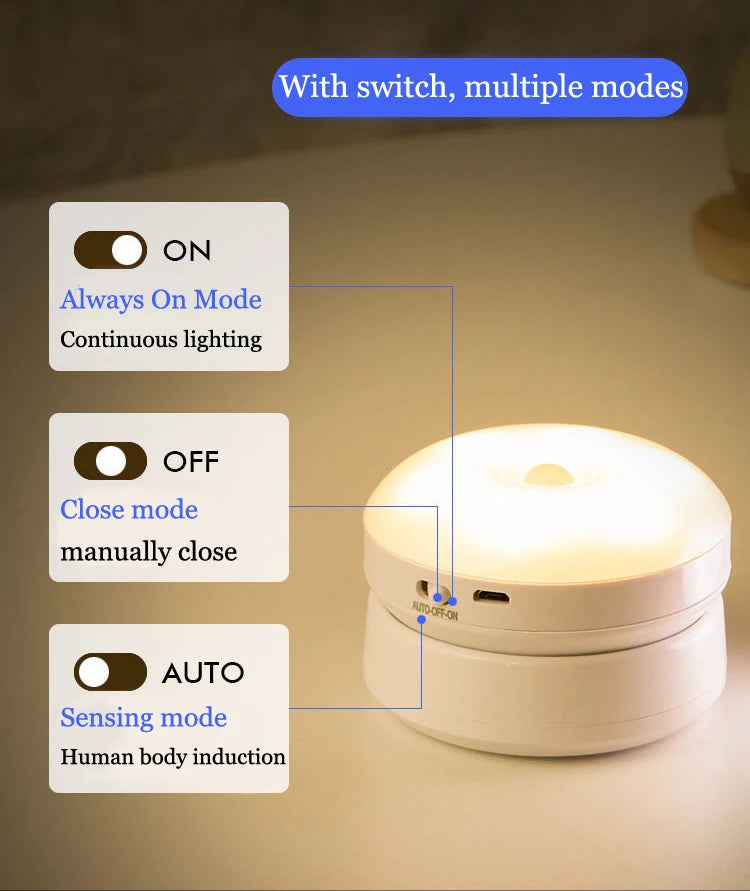 Night Light USB Motion Sensor Charging Round Energy-saving Led Lamp Bedroom Light Corridor Home Bathroom wall lights night light