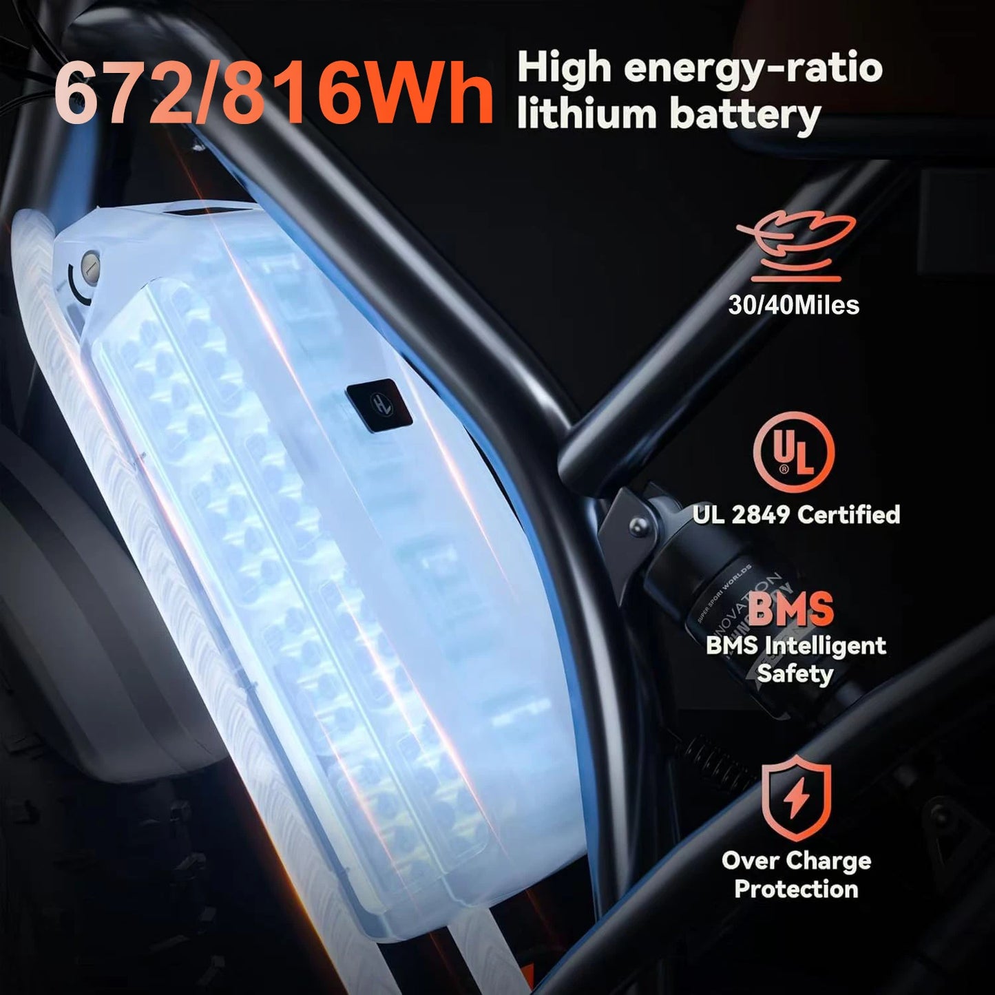 Electric Bike 30MPH 1000W Peak Motor Electric Bicycle Adult 20*4 Inch Fat Tire Full Suspension Mountain Snow E-bike Battery 48V