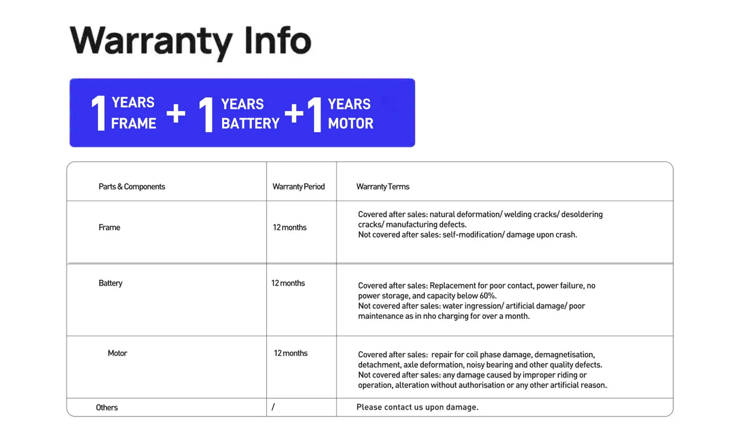 M20 Electric Bicycle Peak 1500W Motor 48V18.2AH Lithium Battery Electric Bike Hydraulic Brake 20*4.0 Inch Fat Tire E-bike