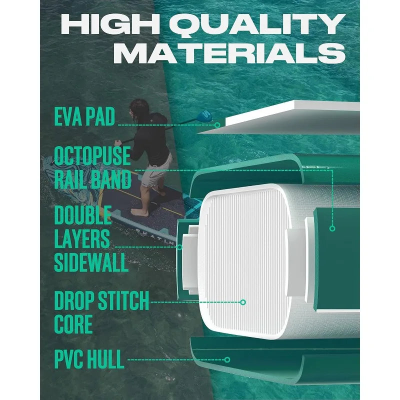 11'6×35" Super Wide Inflatable Stand Up Paddle Board, Ultra Stable Wide SUP for 2+1 People/Family/Big Size w/Shoulder Strap