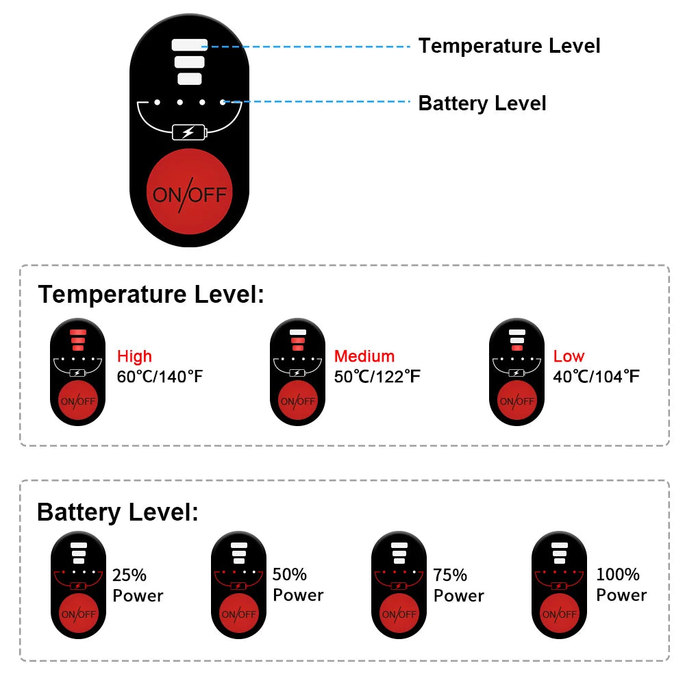 Savior Heat Electric Heated Gloves For Men Usb Rechargeable Hand Heater Fishing Skiing Biker Work Winter Thermal Gloves Woman