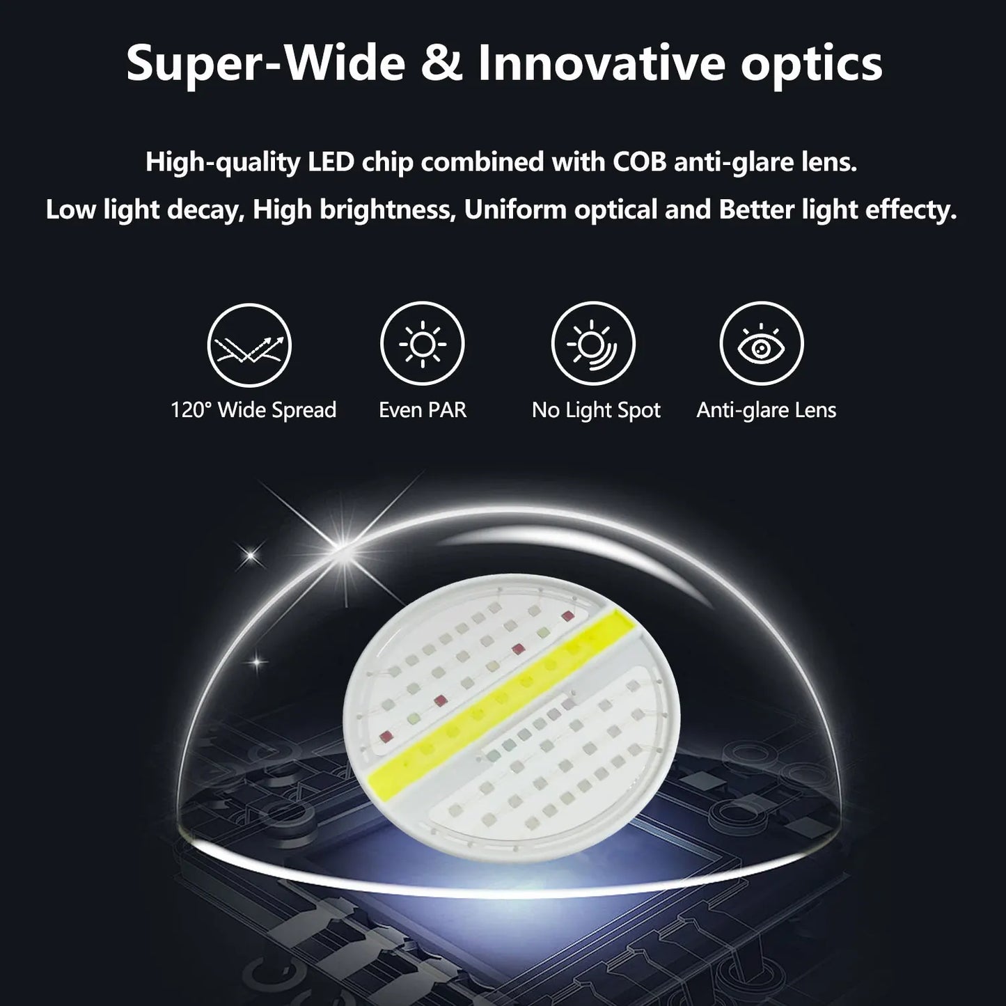 PopBloom Hertz RL90 Full WiFi Spectrum Programmable Sunrise/Sunset 100W Saltwater Aquarium LED Reef Lighting
