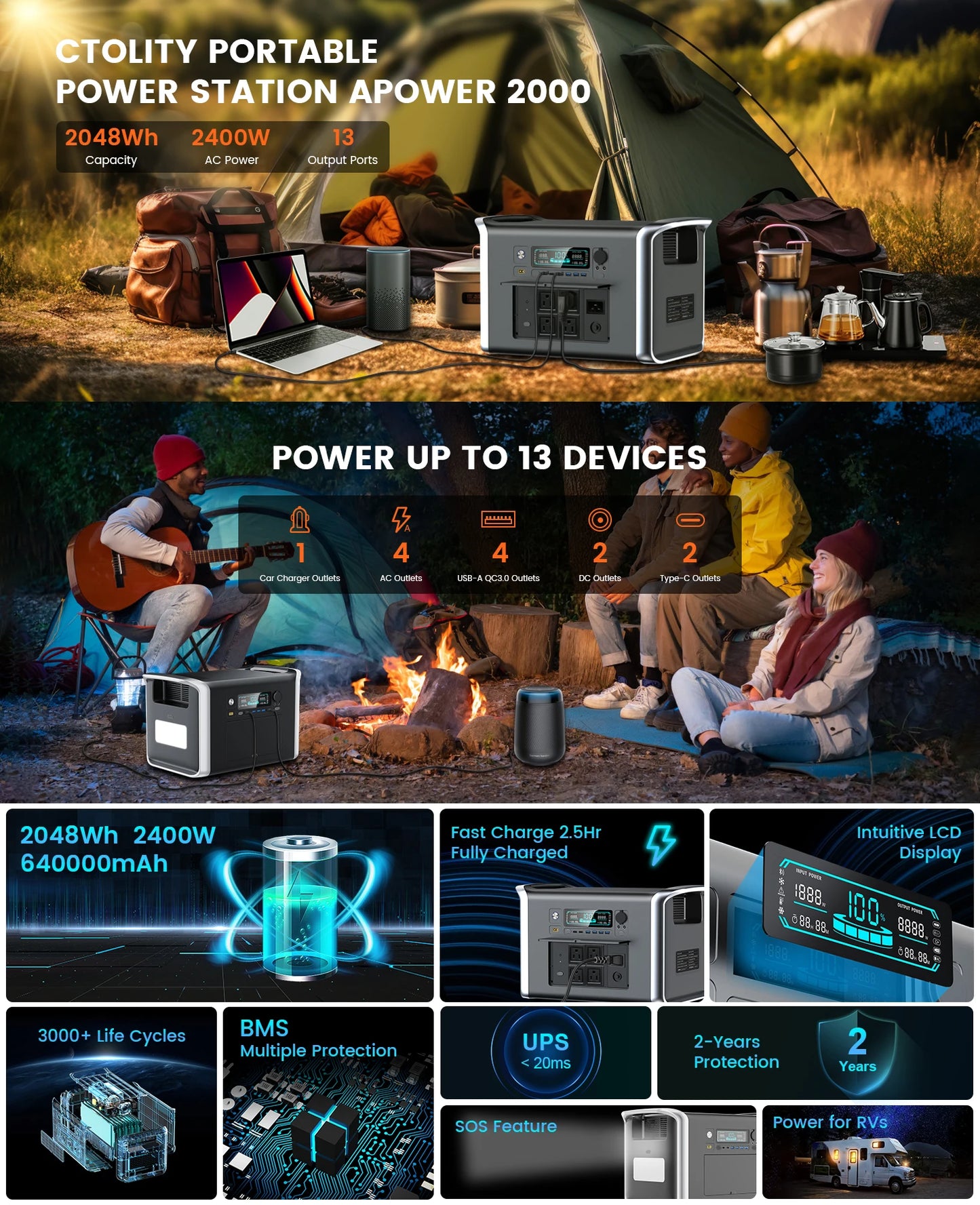 2400W /1600W / 500W Portable Power Station, 2048Wh / 1024Wh /345Wh Lifepo4 Battery with 400W / 200W / 100W Foldable Solar Panel