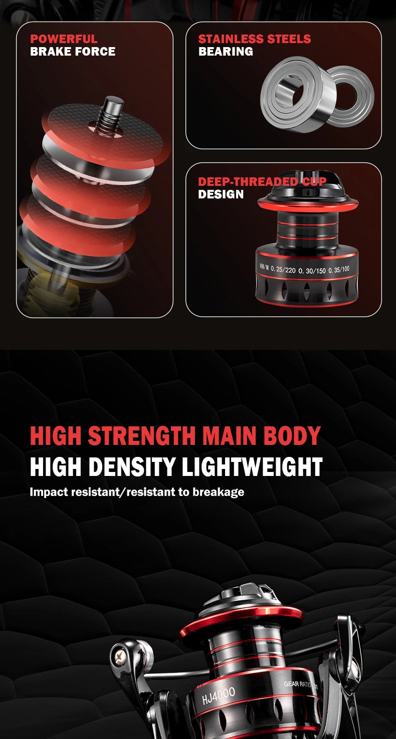 HJ Fishing Reel Spinning Reel Metal Reel Cup 10KG Max Drag Power Spinning Wheel High Speed Adapt to Any Water Body