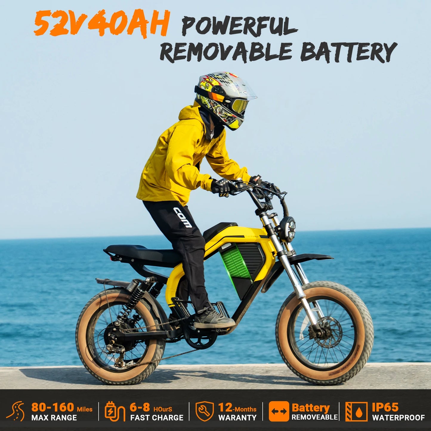 Luckeep M5 Ultra Electric Bike for Adults/Teen, 3000W Peak Dual Motor, 52V 40Ah Dual Battery,160 Miles 32MPH