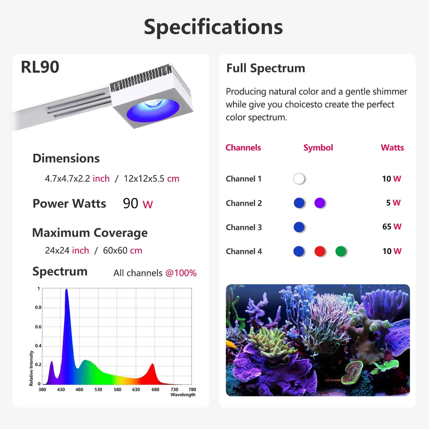 PopBloom Hertz RL90 Full WiFi Spectrum Programmable Sunrise/Sunset 100W Saltwater Aquarium LED Reef Lighting