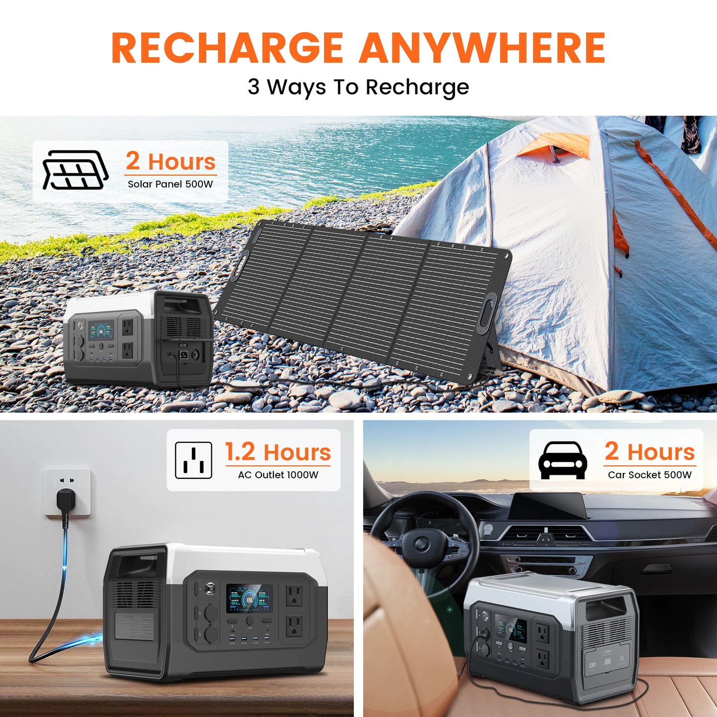 CTOLITY XP1000 1800W 1024Wh Portable Power Station, Lifepo4 Battery+200W 20.5V Foldable Solar Panel Power outage, Emergency,RV