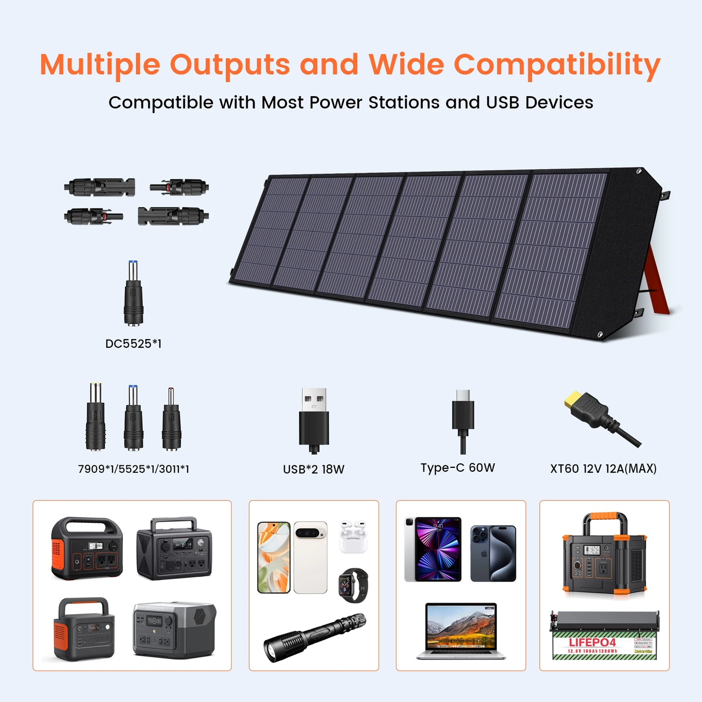 CTOLITY XP1000 1800W 1024Wh Portable Power Station, Lifepo4 Battery+200W 20.5V Foldable Solar Panel Power outage, Emergency,RV