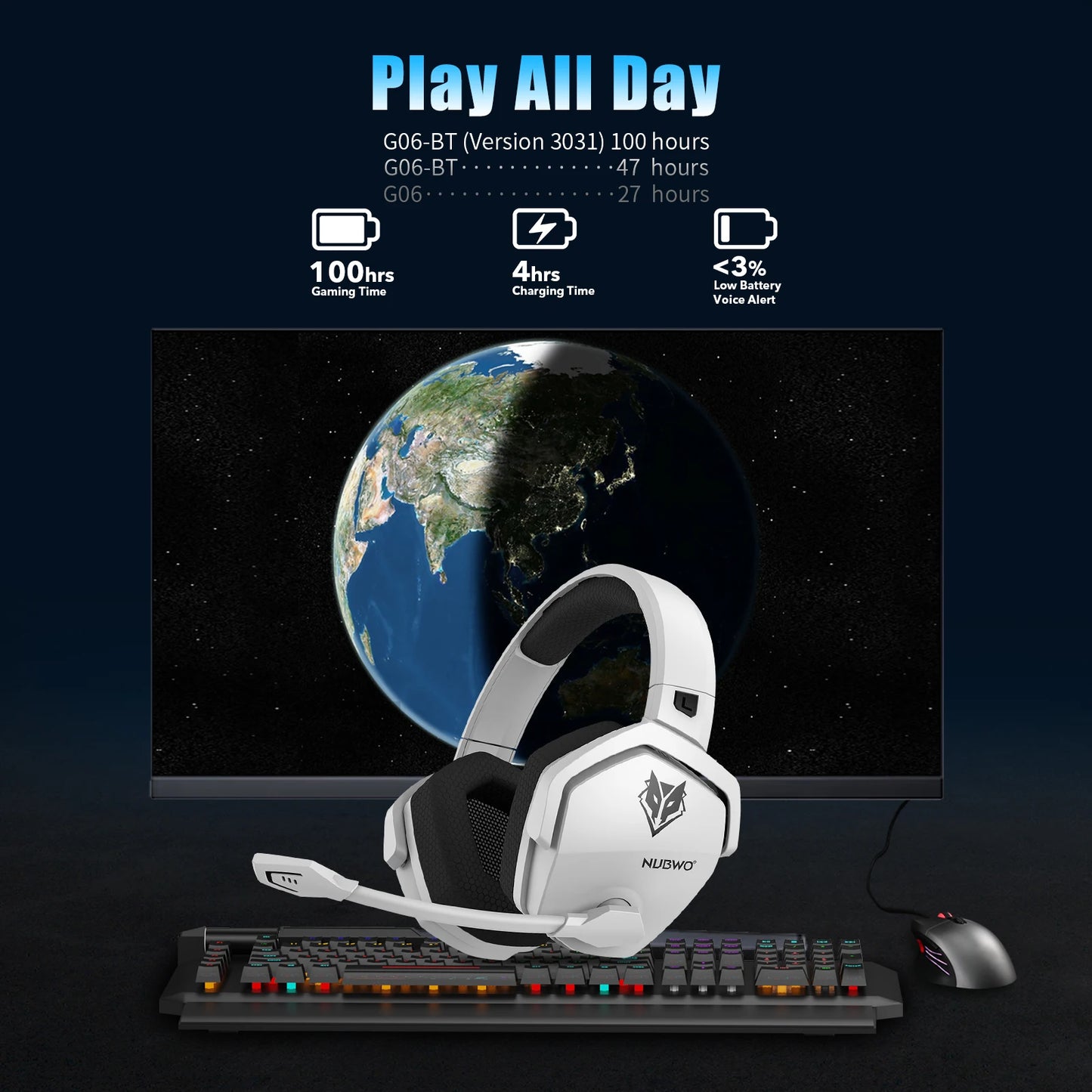 NUBWO G06 2.4G Dual Wireless Gaming Headset 5ms Low Latency